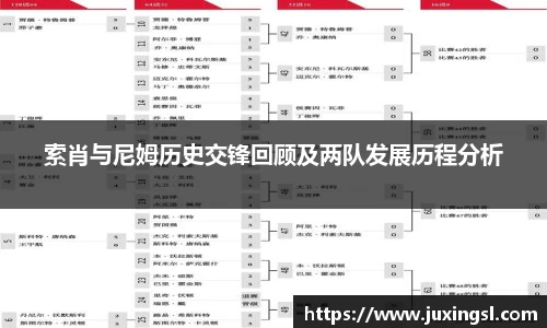 索肖与尼姆历史交锋回顾及两队发展历程分析