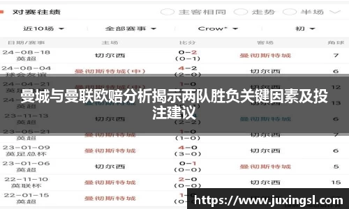 曼城与曼联欧赔分析揭示两队胜负关键因素及投注建议