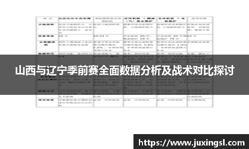 山西与辽宁季前赛全面数据分析及战术对比探讨