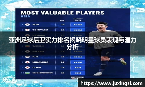 亚洲足球后卫实力排名揭晓明星球员表现与潜力分析