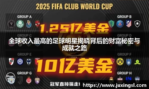 全球收入最高的足球明星揭晓背后的财富秘密与成就之路