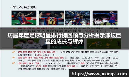 历届年度足球明星排行榜回顾与分析揭示球坛巨星的成长与辉煌